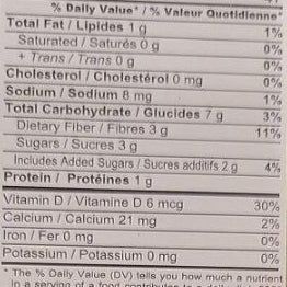 Radhuni Roast Masala