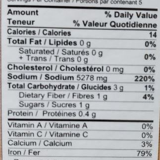 Radhuni Tehari Masala