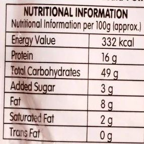 Rasoi Magic Amritsari Paneer Tikka