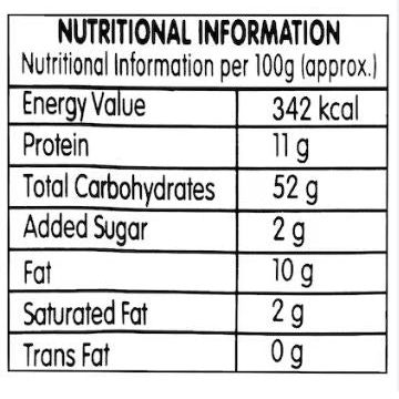 Rasoi Magic Dum Aloo Gravy