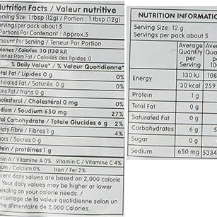 Rasoi Magic Pav Bhaji