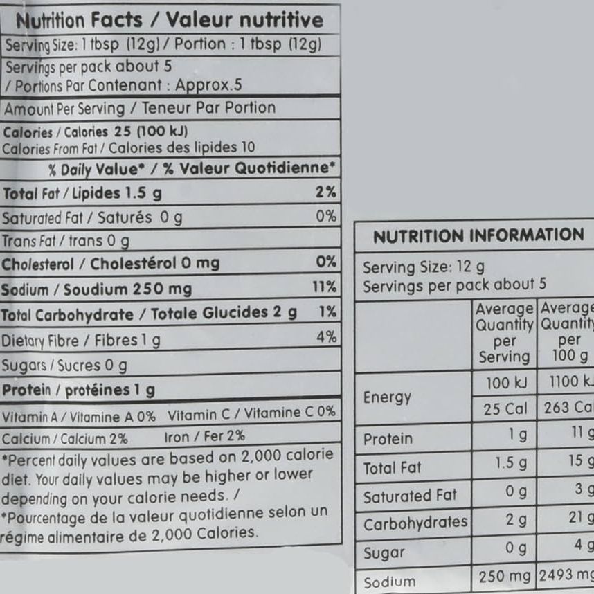 Rasoi Magic Shahi Paneer