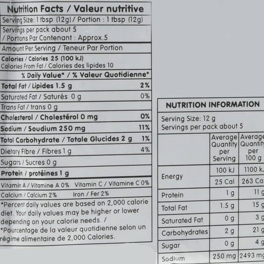 Rasoi Magic Shahi Paneer