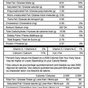 Real Bites Khatt Mith