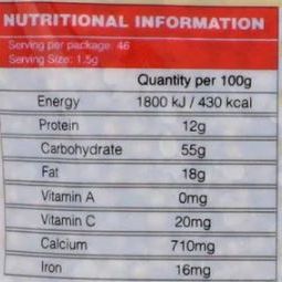 Shan Coriander Powder Pouch