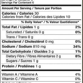 Shan Palak Paneer Seasoning Mix