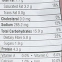 Swad Chana Jor