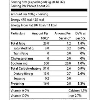 Udupi Sambhar