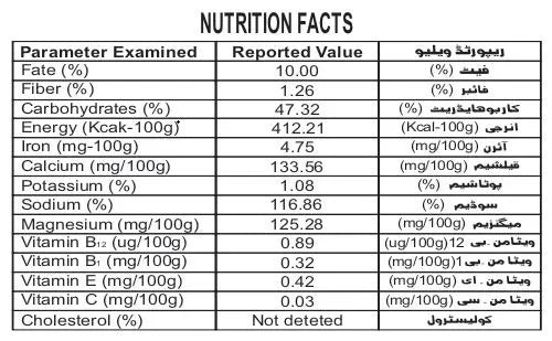 ORGANIC AJJU JEE DIABETIC FLOUR 1000GM