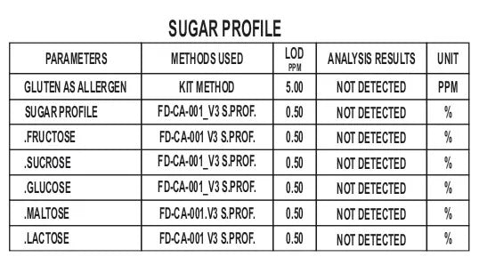 ORGANIC AJJU JEE DIABETIC FLOUR 1000GM