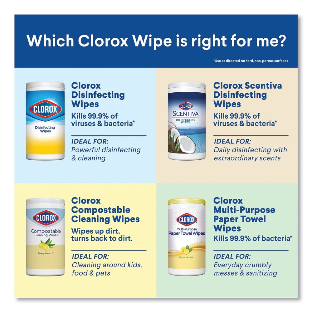 Clorox Bleach-Free Disinfecting and Cleaning Wipes, 35 Count Each, 3 Pack