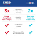 Dixie Disposable Paper Plates, Multicolor, 10 in, 150 Count