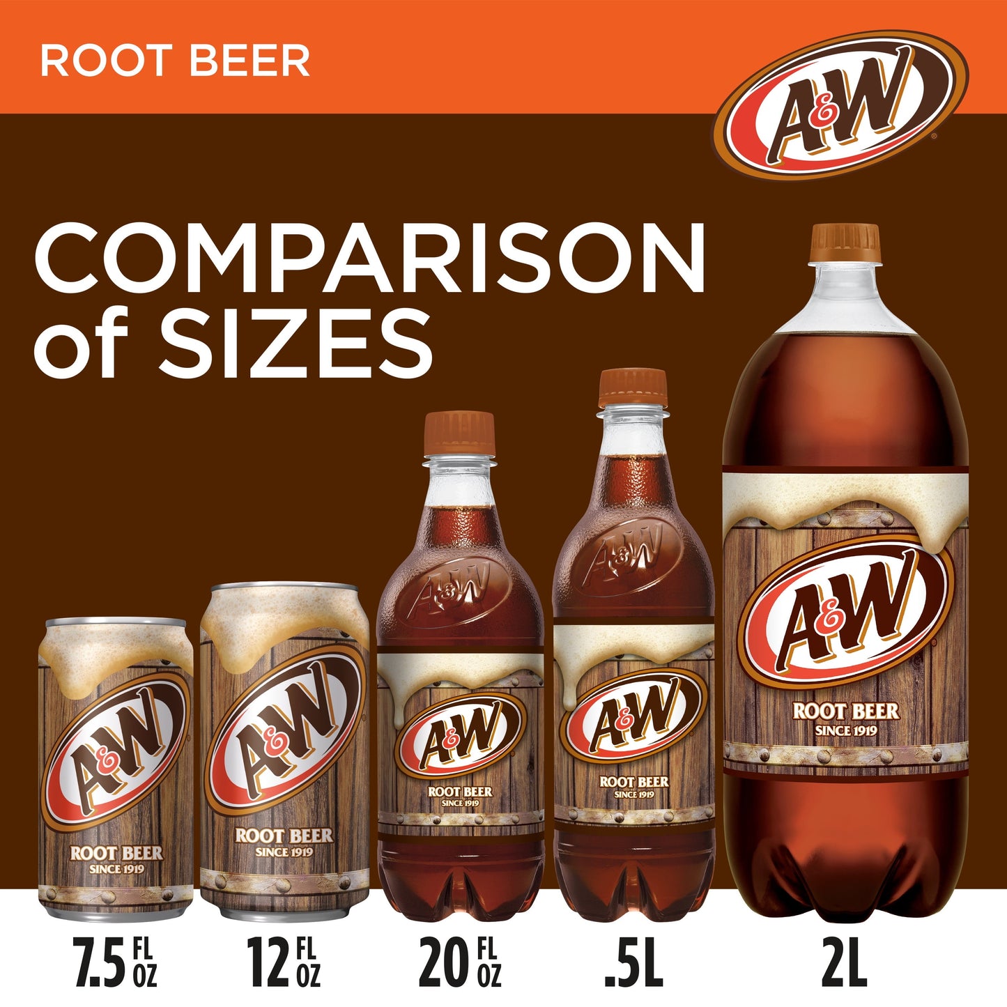 A&W Root Beer Soda, 7.5 fl oz cans, 6 pack