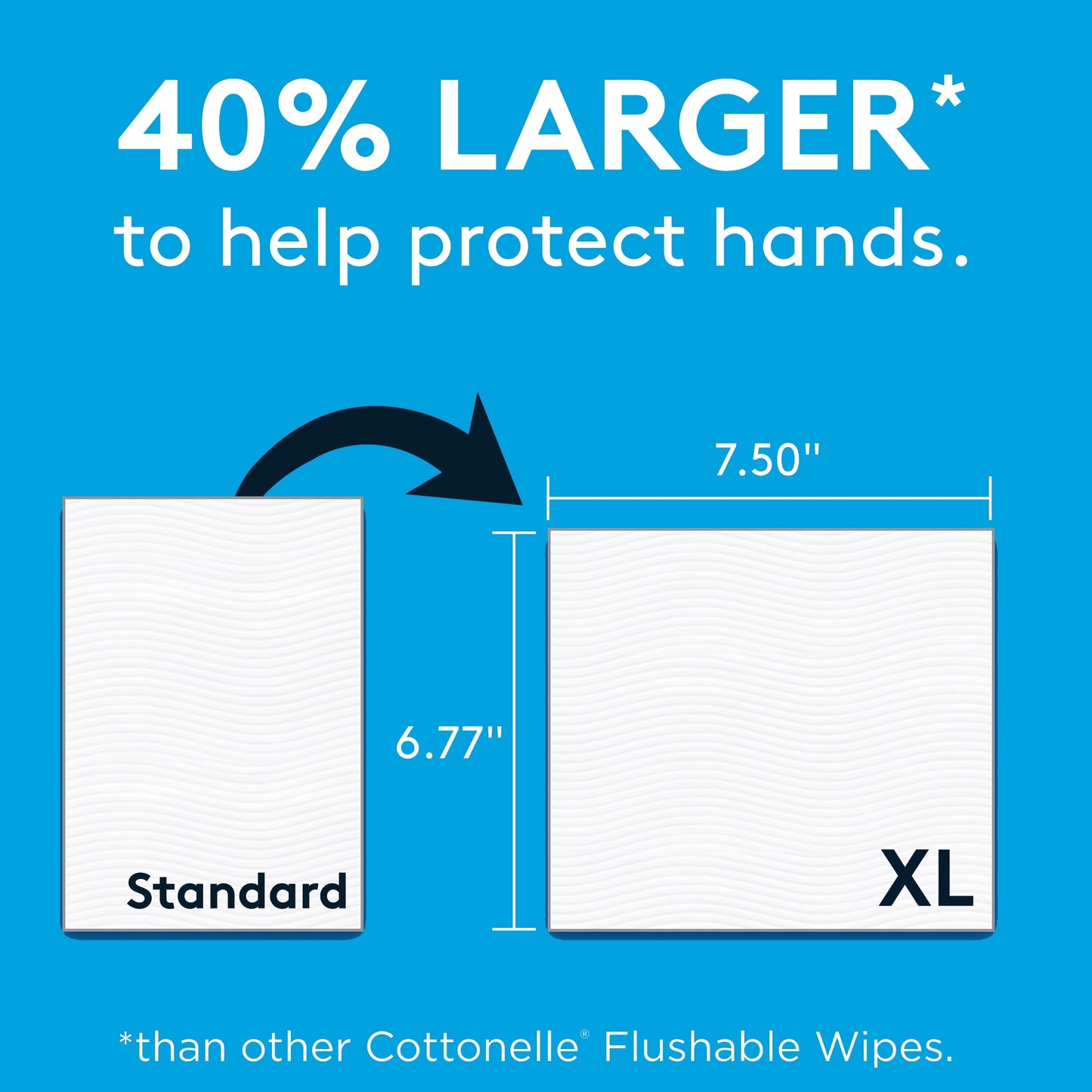 Cottonelle Ultra Fresh XL Flushable Wipes, 1 Flip-Top Pack, 60 Wipes Per Pack (60 Total)