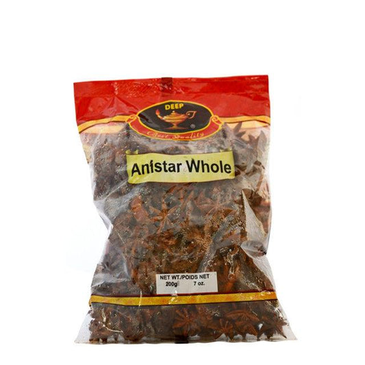 Deep Anistar Badiyan