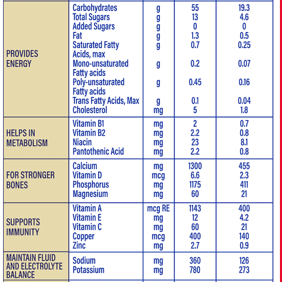 Protinex Vanilla Flavor