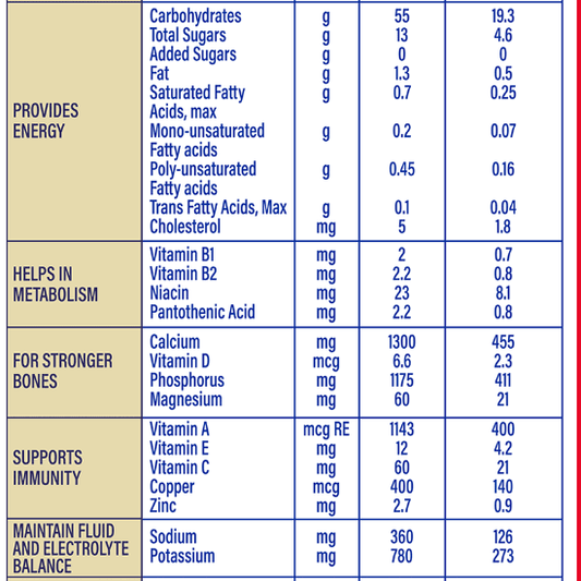 Protinex Vanilla Flavor