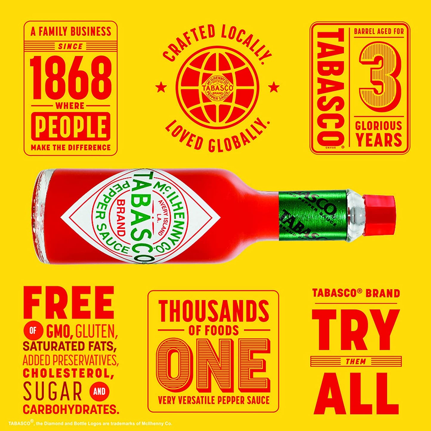 TABASCO PEPPER SAUCE 60 ML